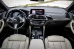 BMW X4 2018 na predaj – fotografia 15
