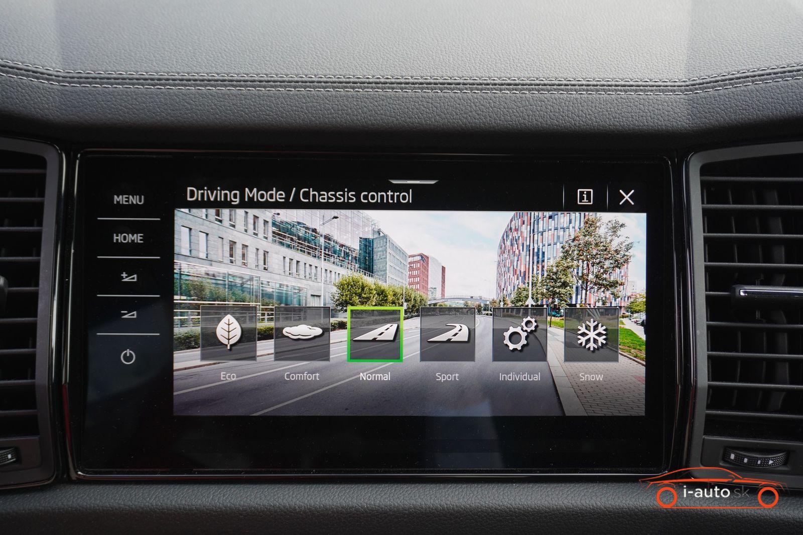 Škoda Kodiaq 2022 na predaj – fotografia 34