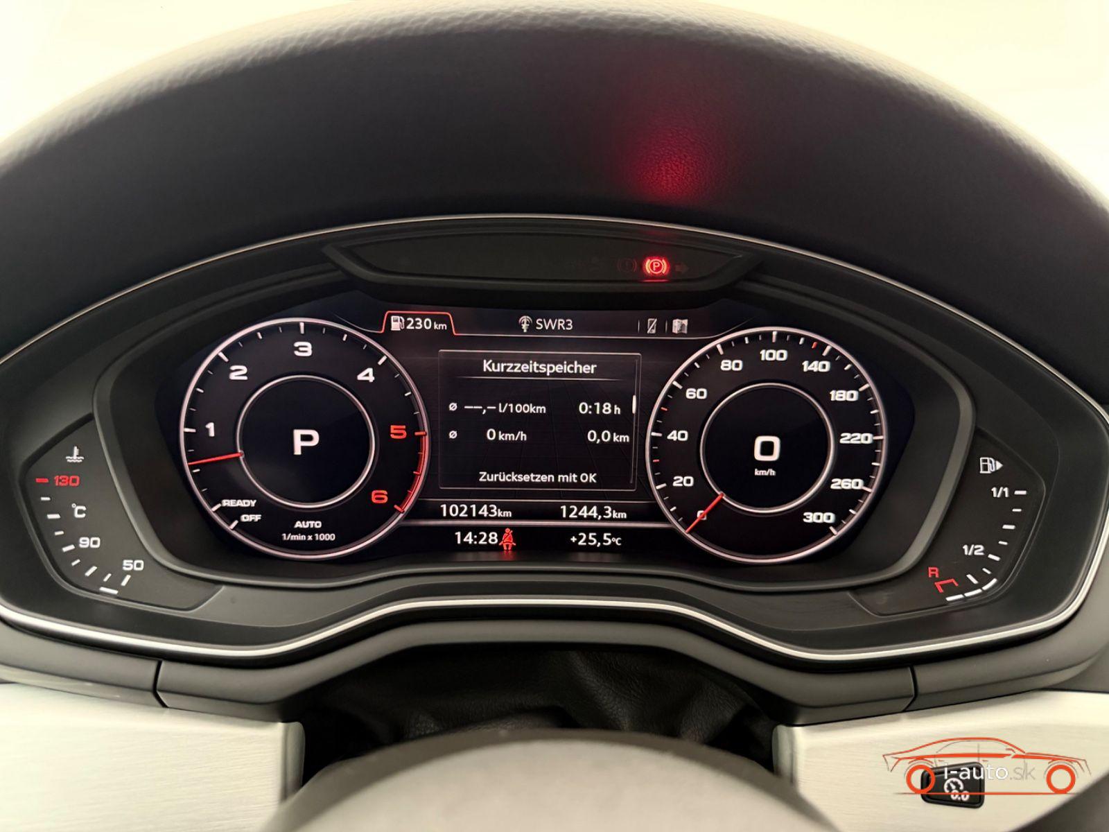 Audi A5 2019 na predaj – fotografia 39