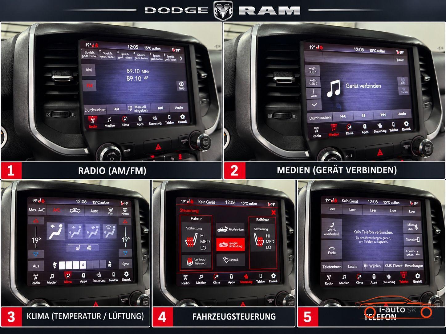Dodge RAM 2021 na predaj – fotografia 44