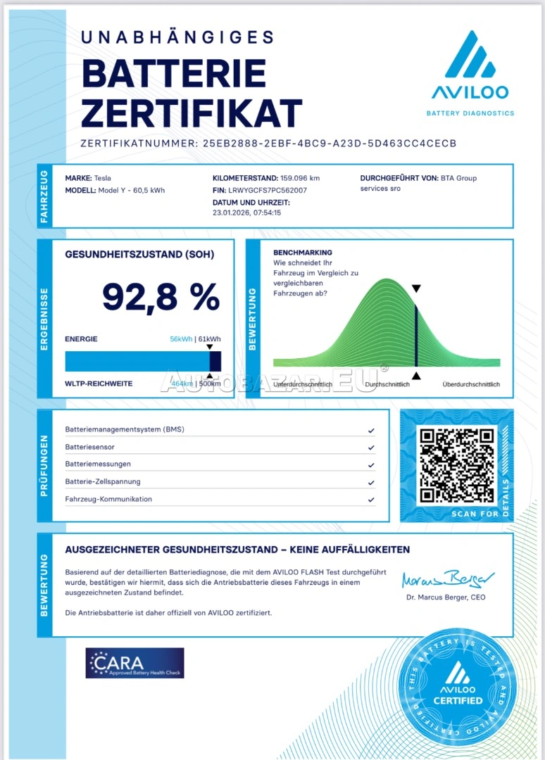 Tesla Model Y SOH 92,8% , AMD Ryzen