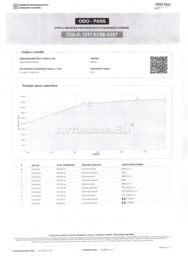 Foto 33