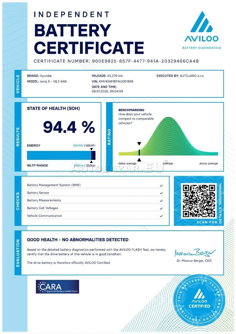 Hyundai Ioniq 5 Techniq A/T, LED, Kamera, El.kufor, Lane Assist, Vyhr.sedadla